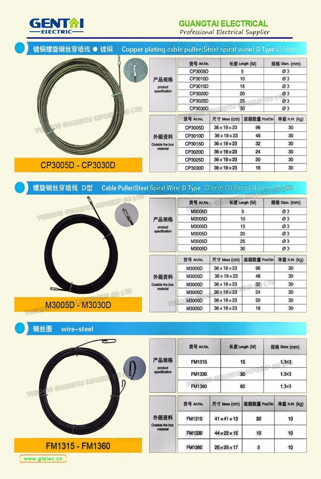 Polyester Cable Puller/Fish Tape for Sale