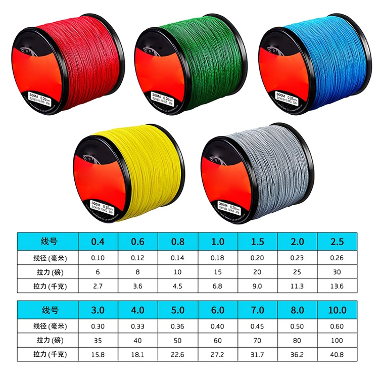 Braided Fishing Line Accesorios Linha De Pesca 8 Strand PE Main Line Fil De Peche 300m 500m 1000m Camouflage Sea Fishing Rope