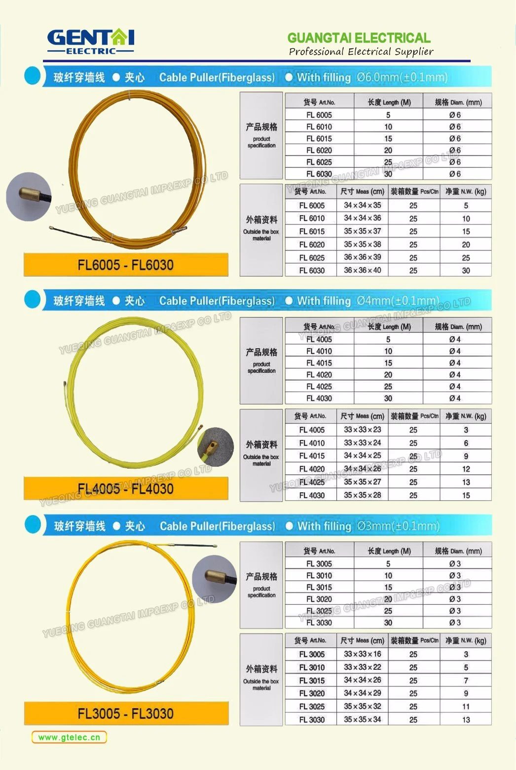 Nylon Cable Puller, Wire Fish Tape, Electric Cable Puller